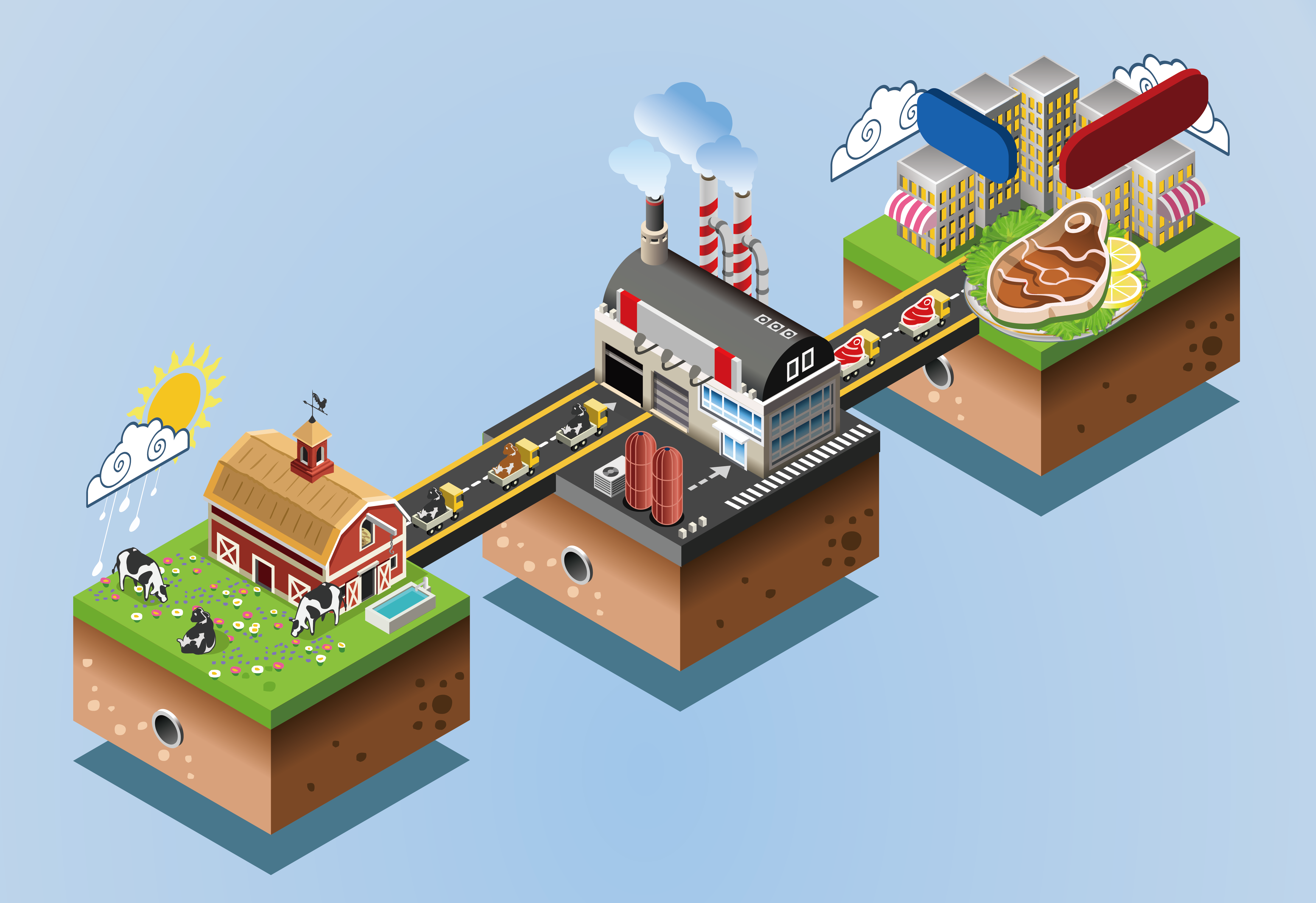 Tag RFID sur ligne de production alimentaire