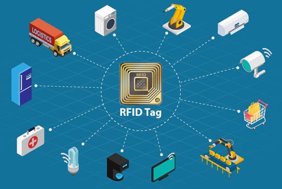 Secteurs d&rsquo;application de la RFID